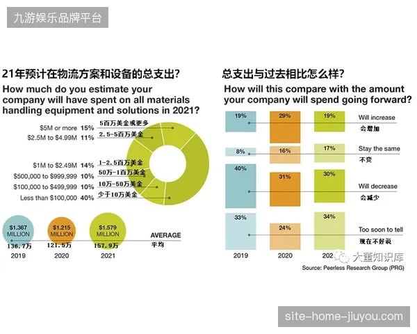 法务部门通过自动化监测将2026年世界杯非法转播响应时间缩减至秒级
